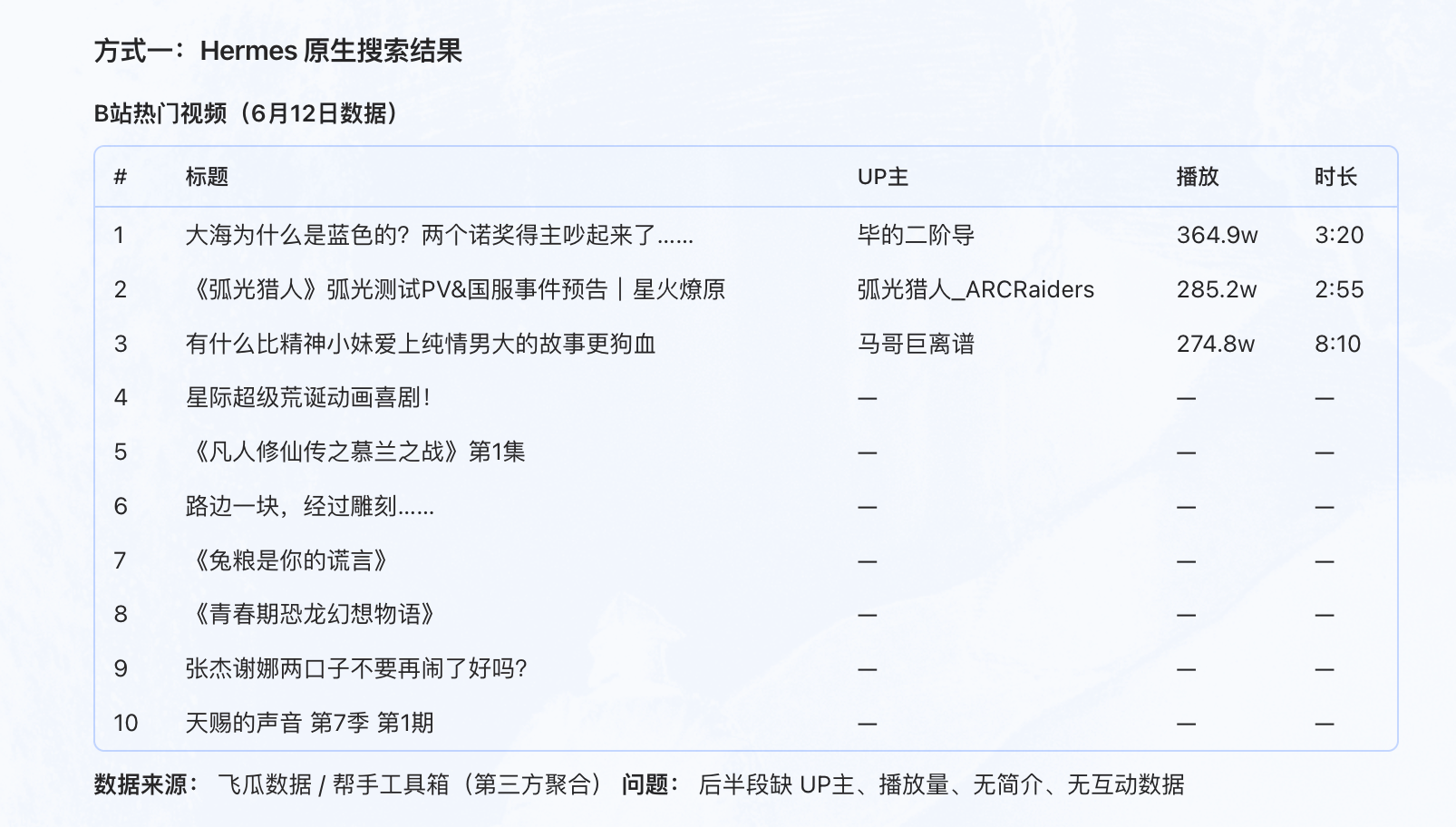 alt text